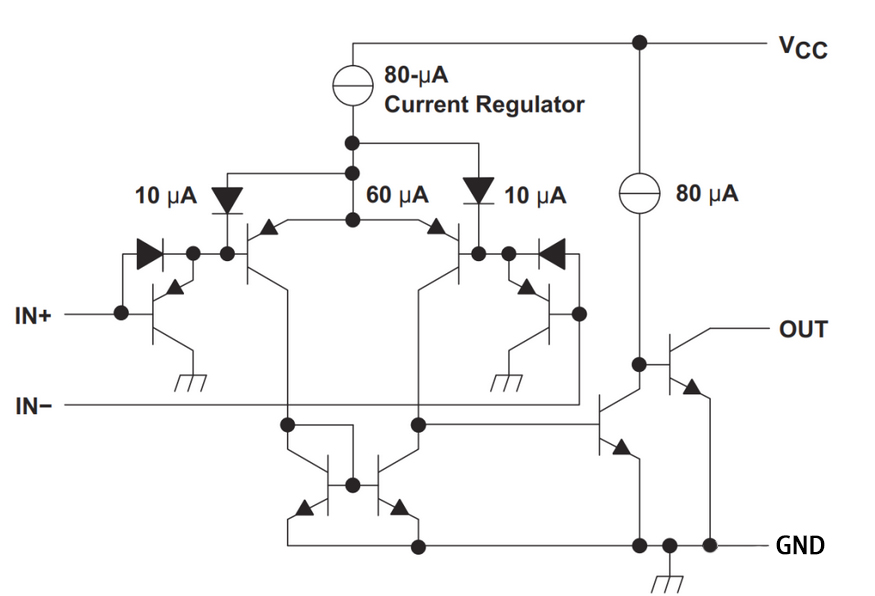 Schematic diagram of a certain TI comparator